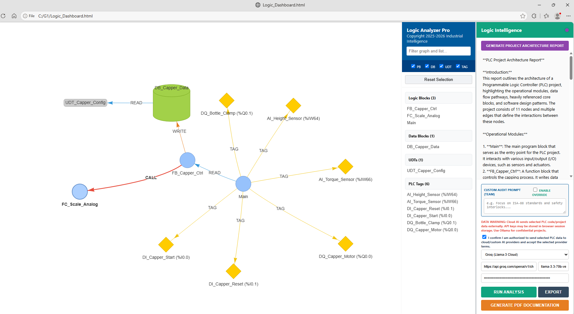 Logic Analyzer Pro Interactive HTML dependency graph and local AI analysis panel
